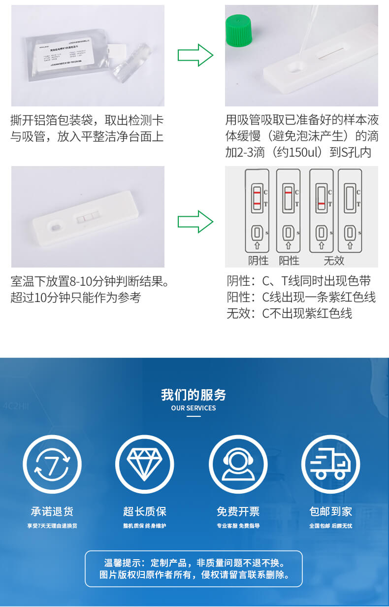 黃曲霉毒素B1檢測卡操作步驟