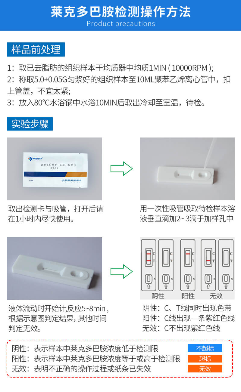 檢測卡操作步驟